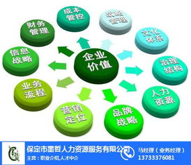 赤城企業(yè)管理咨詢攜手墨哲人力，共推商務(wù)信息咨詢服務(wù)升級